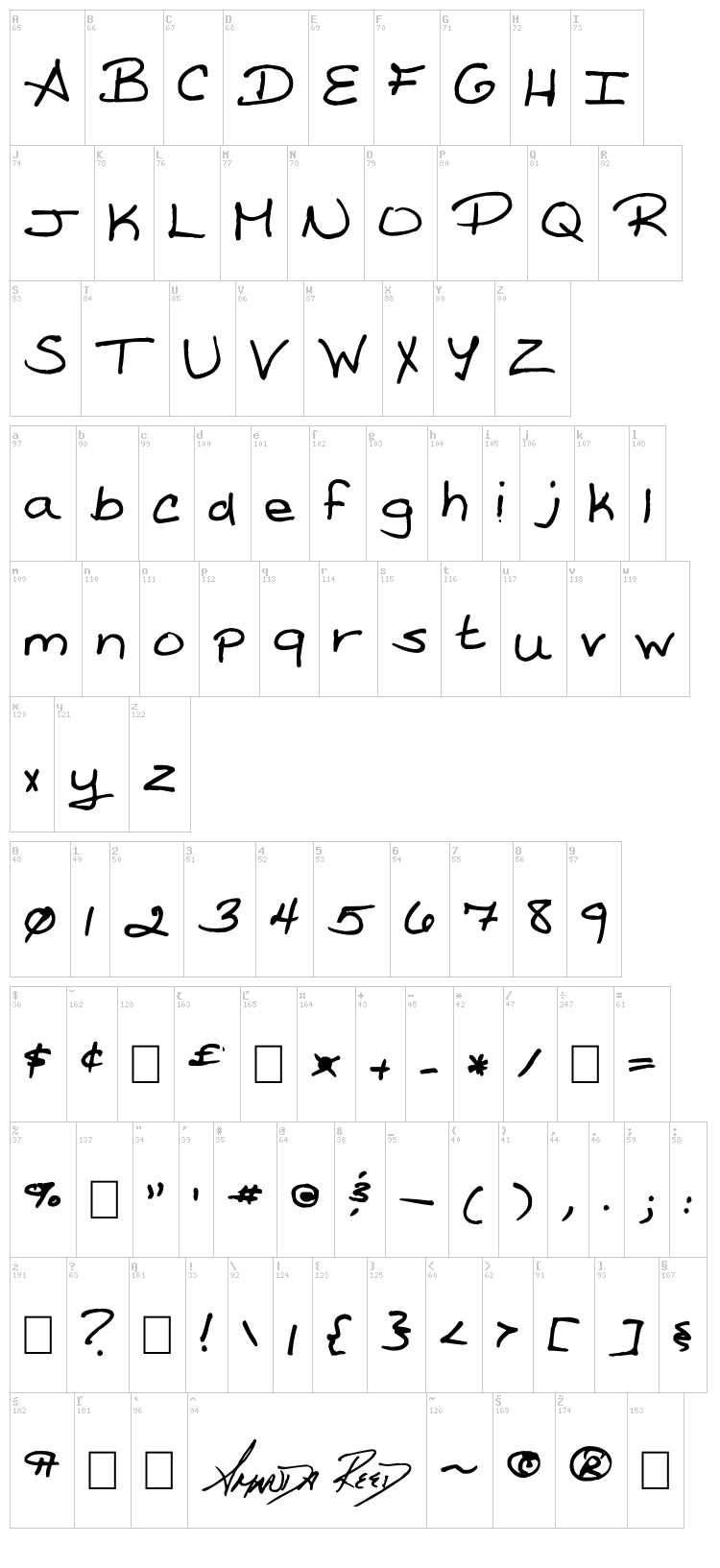Amanda Reed's Font font map